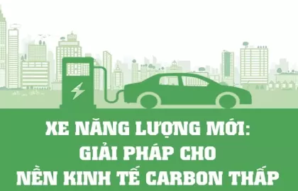 Việt Nam quyết tâm với cam kết đạt phát thải ròng bằng 0 vào 2050