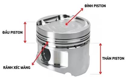 Hướng dẫn kiểm tra, tháo, lắp Piston trên ô tô