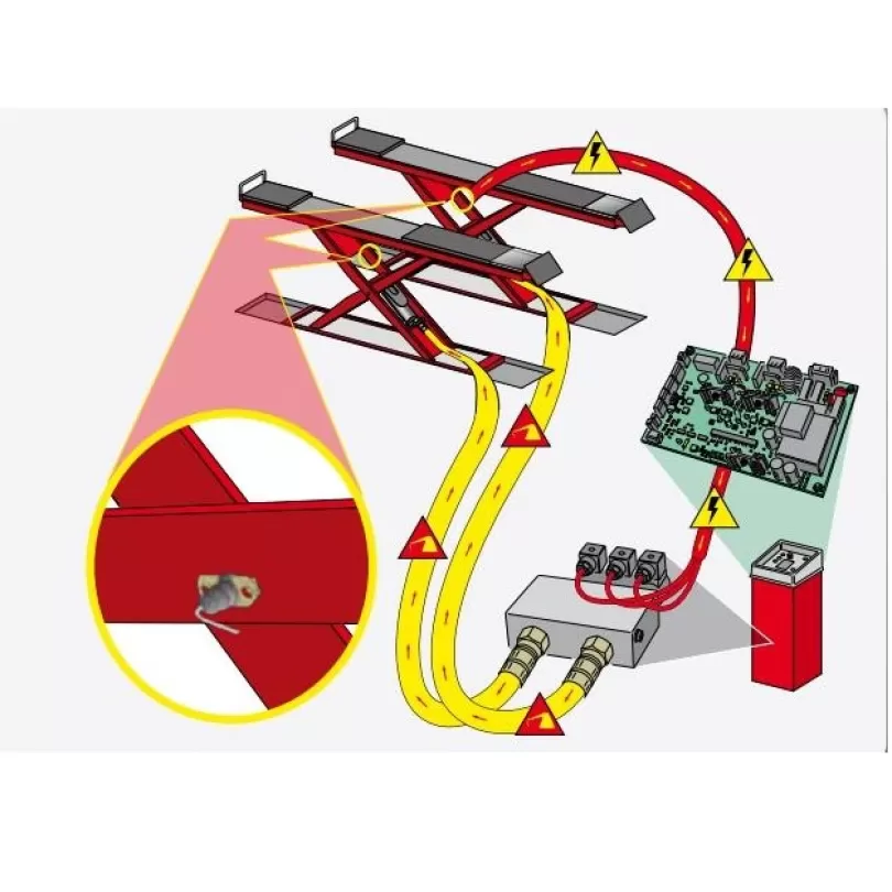 Cầu nâng cắt kéo kiểm tra góc đặt bánh xe